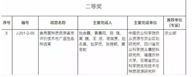 http://www.naradaclub.com/ewebeditor/uploadfile/20180111095029960001.png